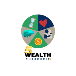 Five Wealth Currencies