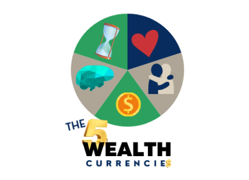 The Five Wealth Currencies